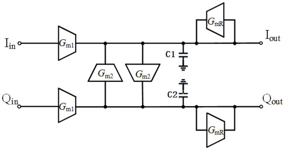 Image rejection filter based on improved gm-c and its construction method