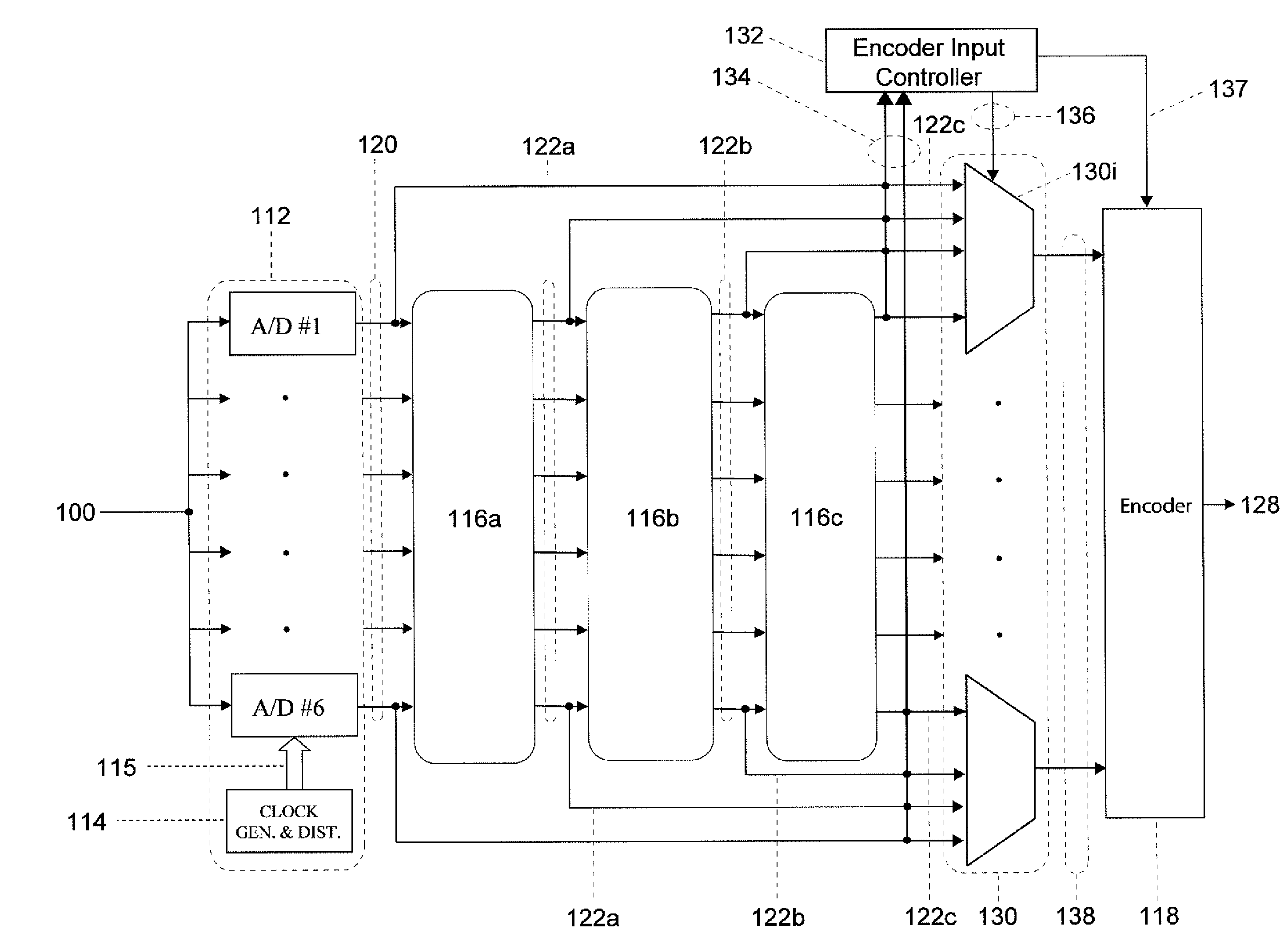 Enhanced time-interleaved a/d conversion using compression