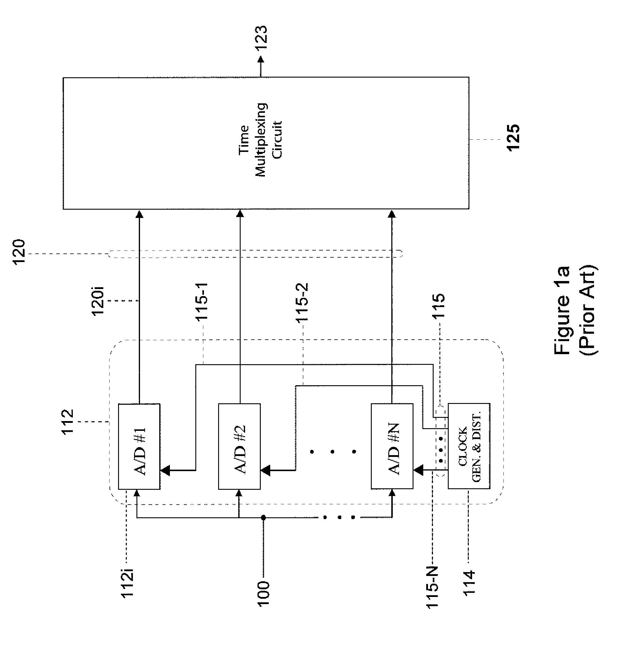 Enhanced time-interleaved a/d conversion using compression