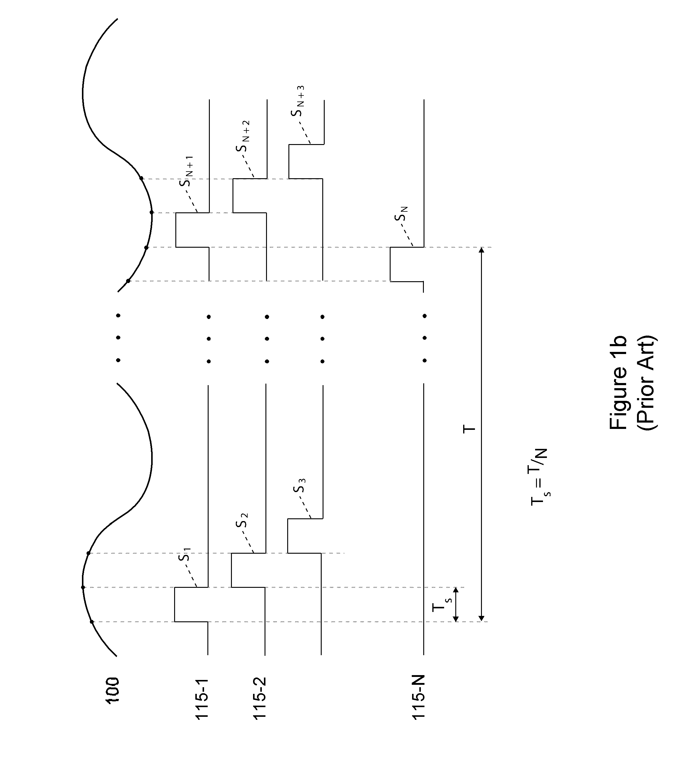 Enhanced time-interleaved a/d conversion using compression