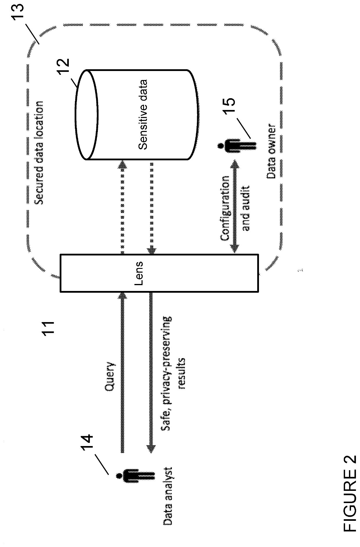 Computer-implemented privacy engineering system and method