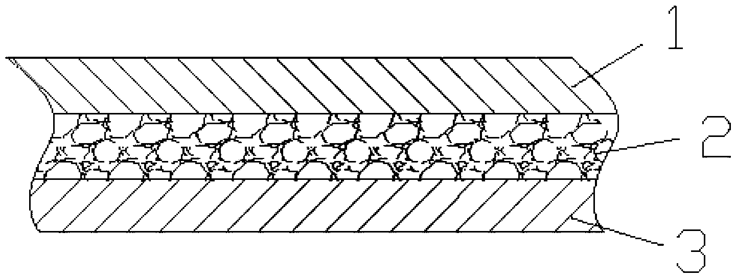 Powder hot-melting and bonding technology of automotive carpet