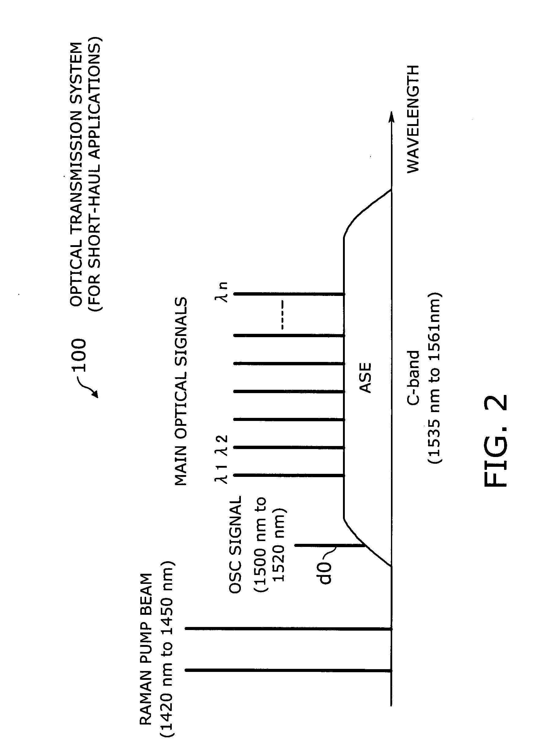 Optical transmission system