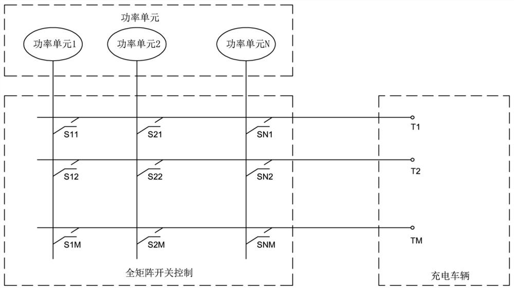 Method for realizing energy space-time optimization based on charging equipment and AGV