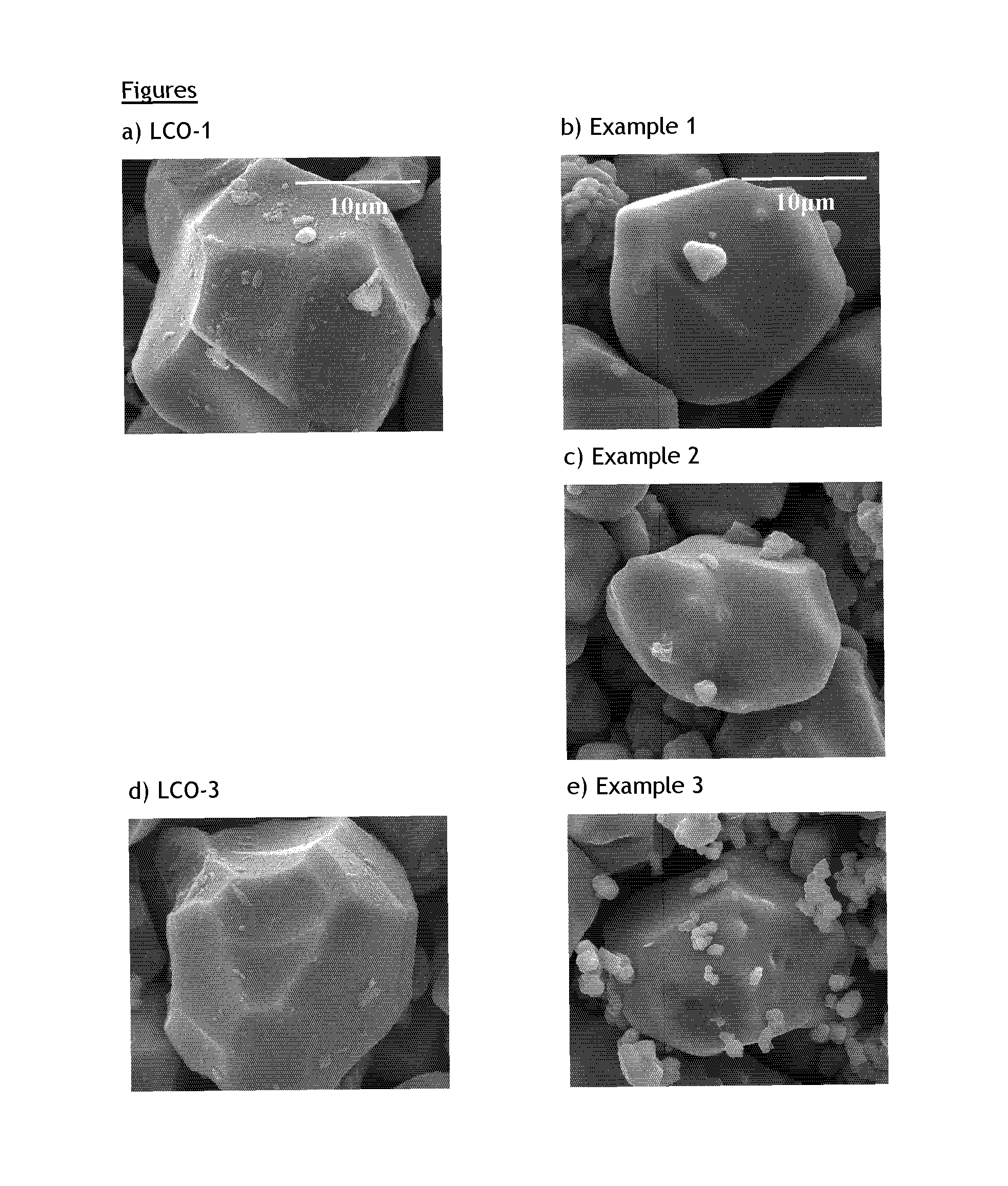 Lithium Metal Oxide Particles Coated with a Mixture of the Elements of the Core Material and One or More Metal Oxides