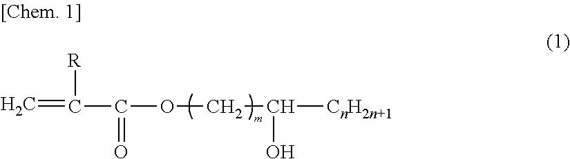 Coating composition and method for forming coating film