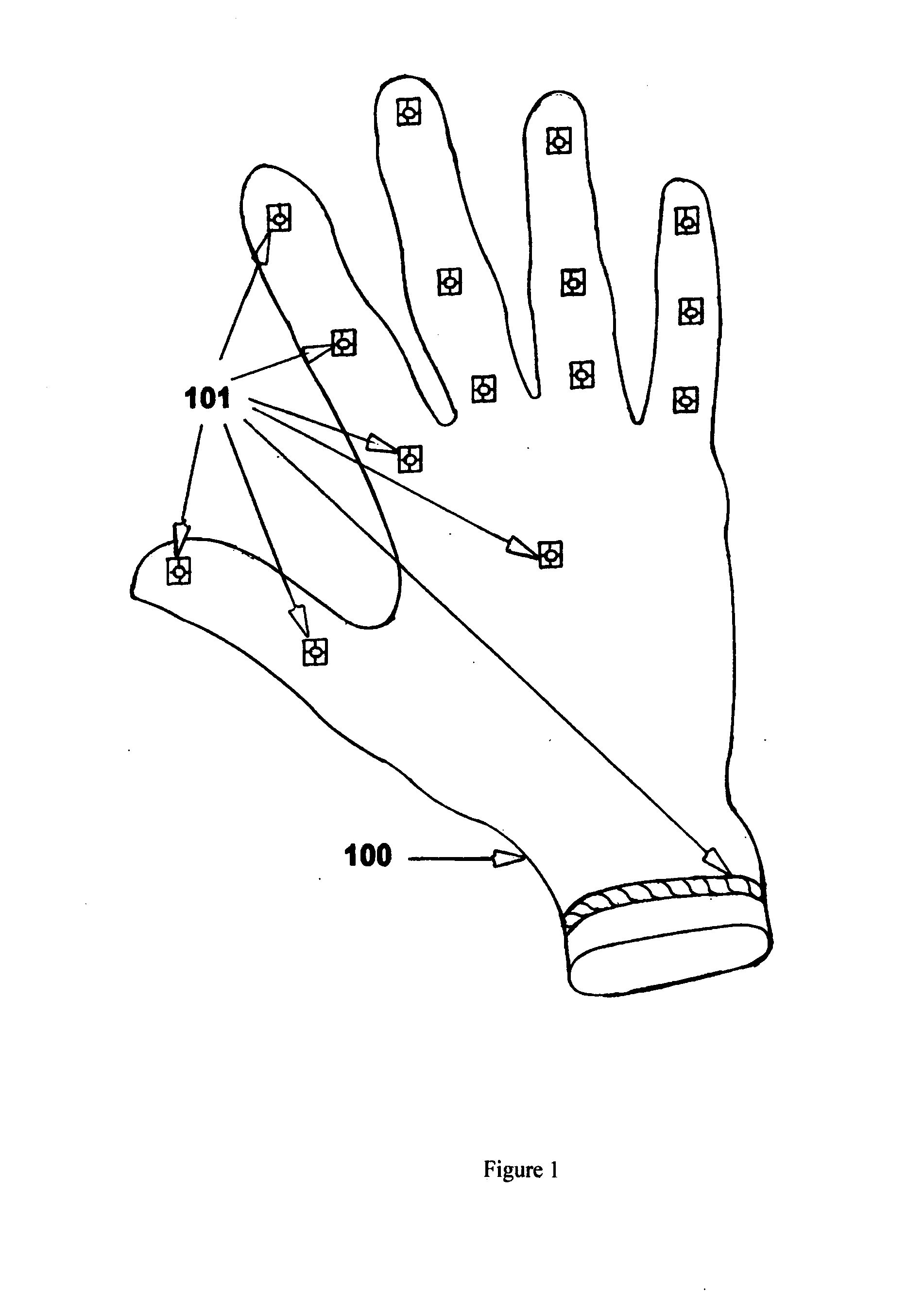 Keyless user interface device