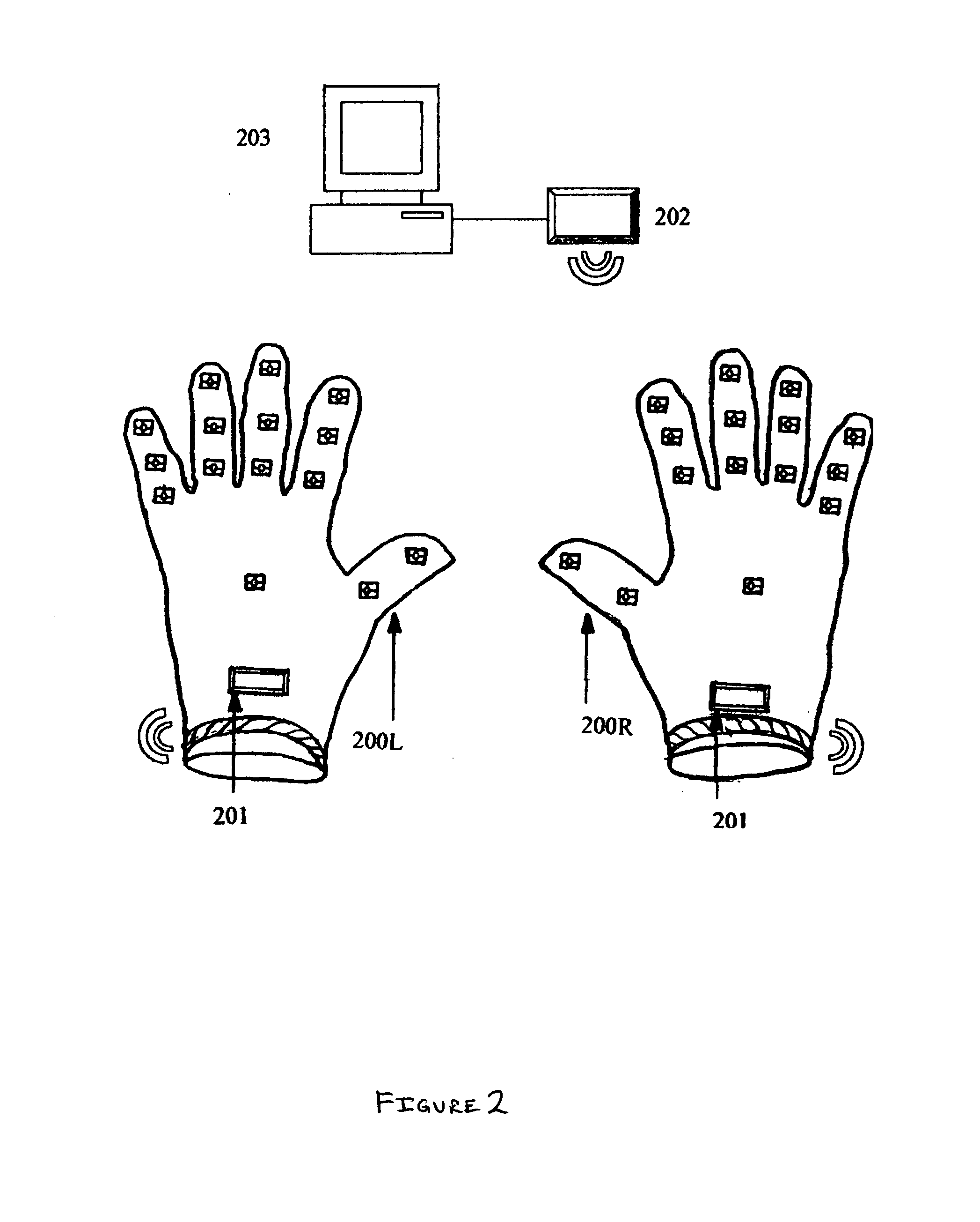 Keyless user interface device