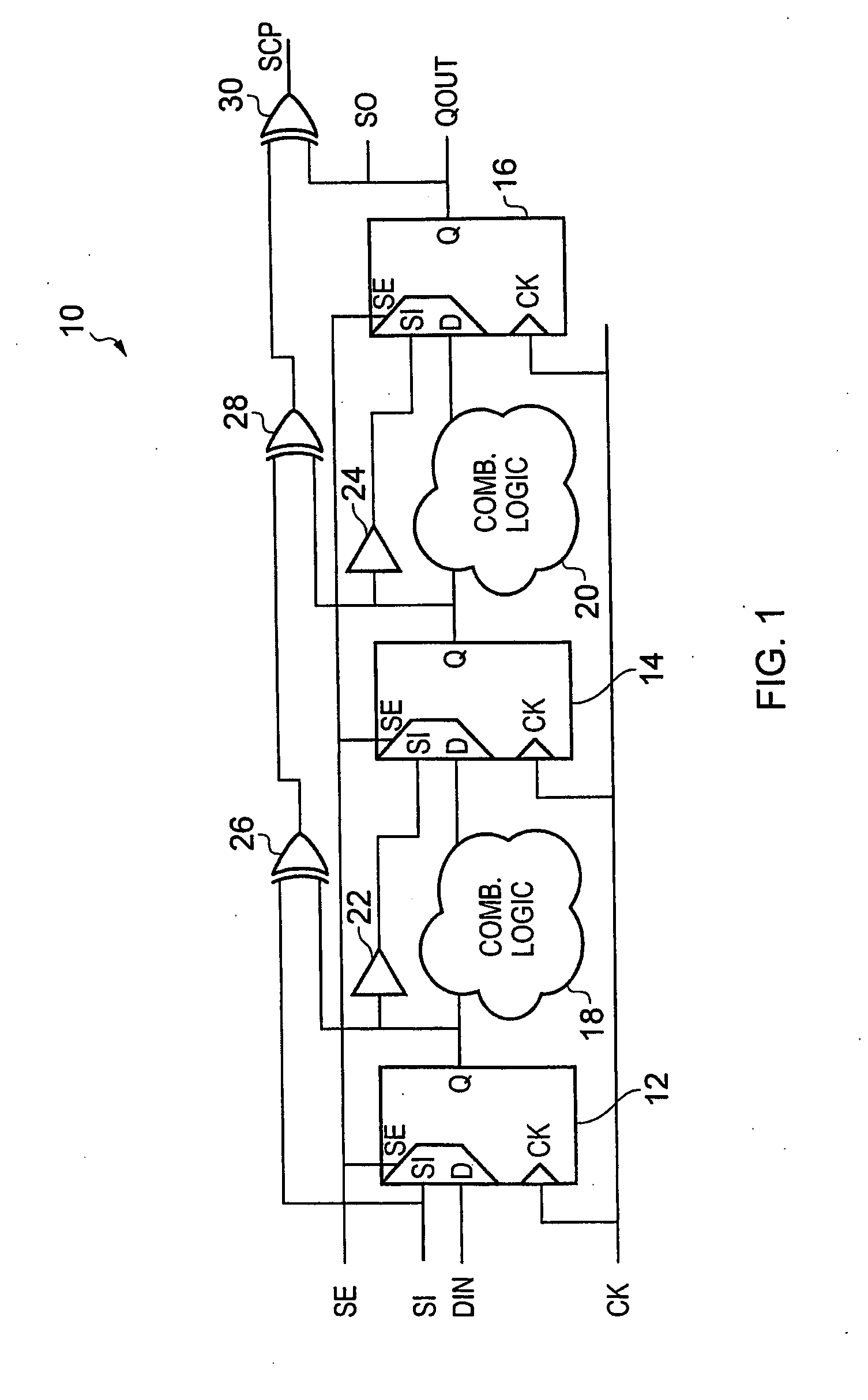 Verifying state integrity in state retention circuits