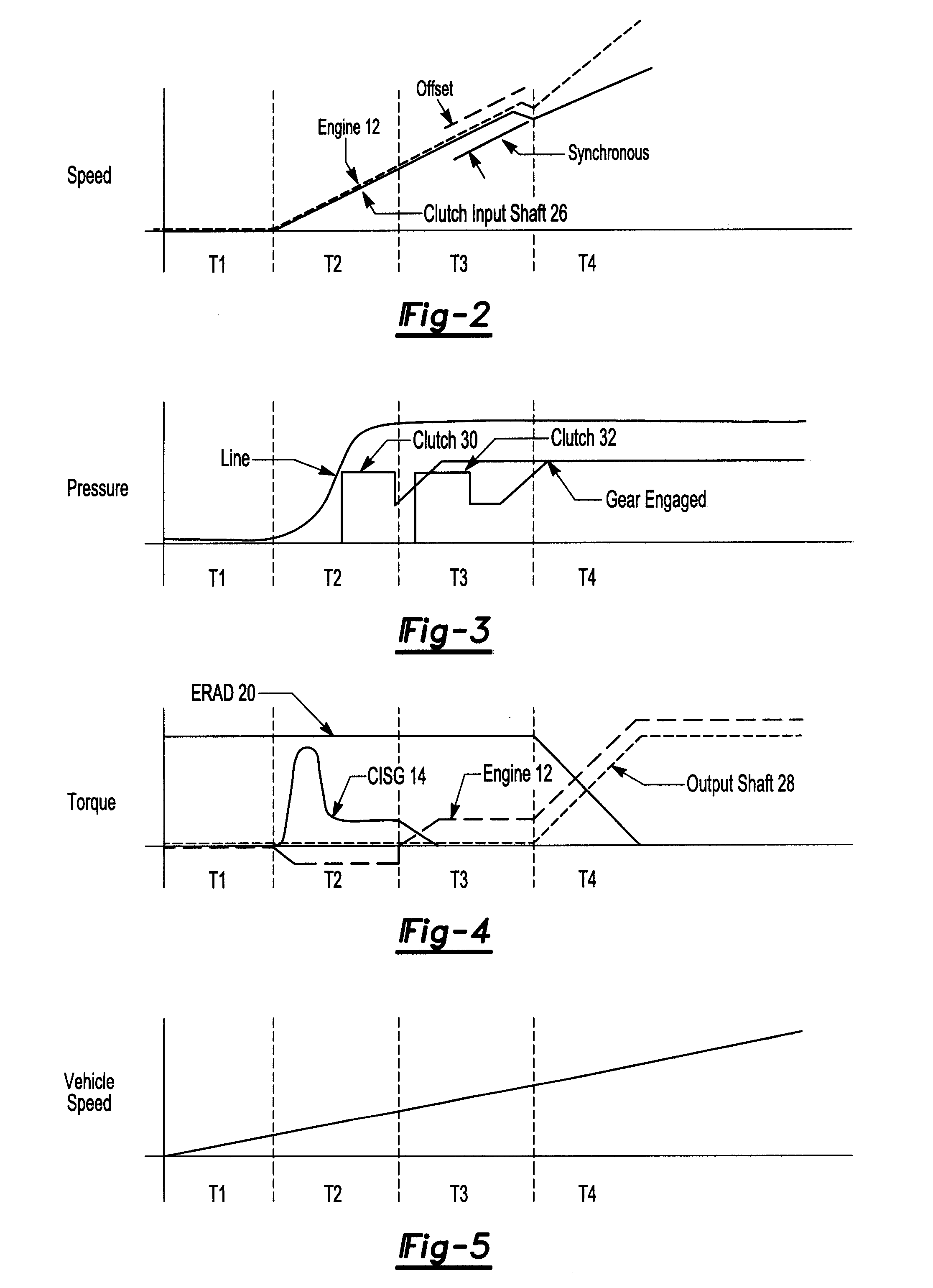 Method and system for using mechanical power to operate a hybrid electric vehicle