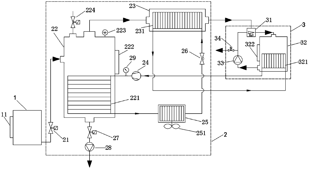 Evaporator, cold and heat combined supply system and vacuum generator