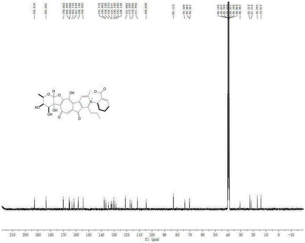 Tropolone compound, pharmaceutical composition thereof as well as preparation method and applications of tropolone compound