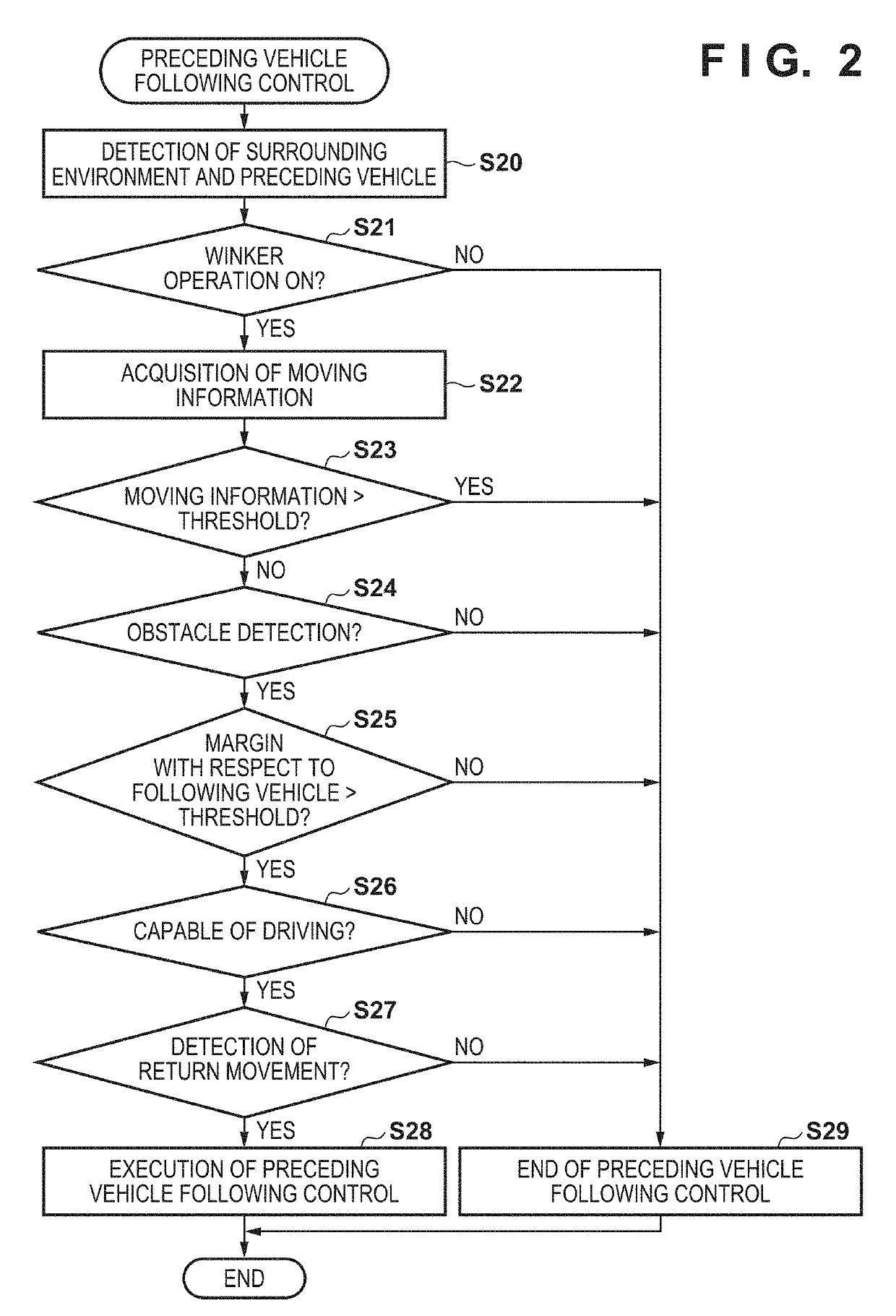 Vehicle control apparatus, vehicle, vehicle control method, and storage medium