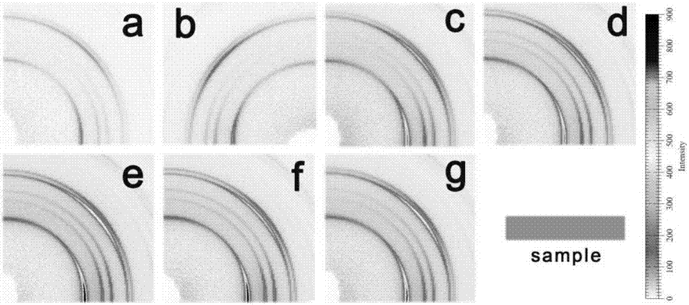 A kind of biaxially stretched polymer film and its preparation method and application