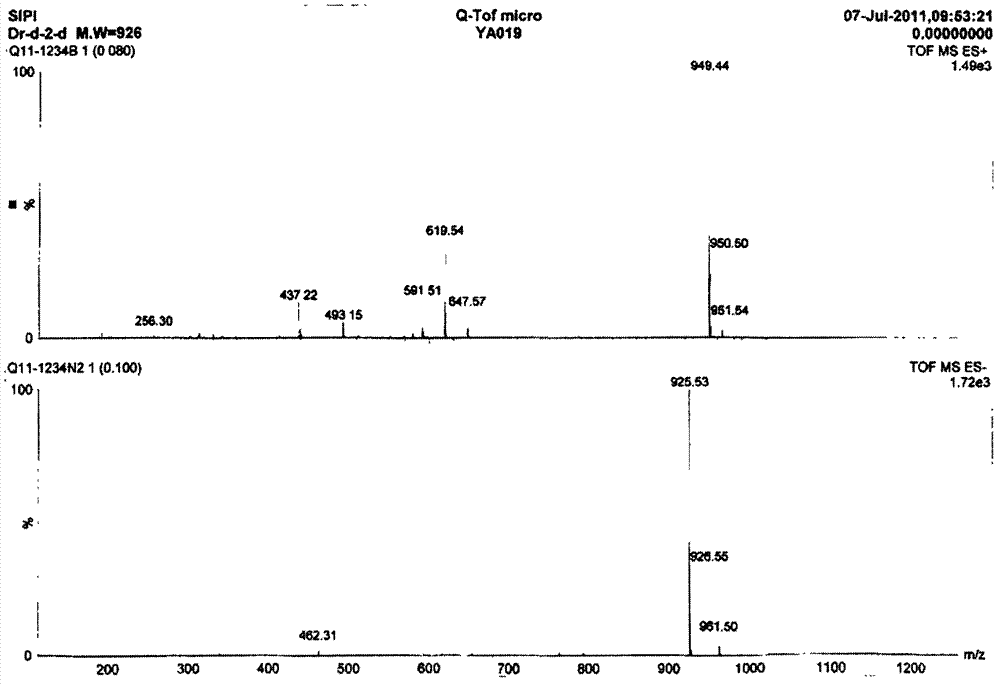 Application of terpene compound