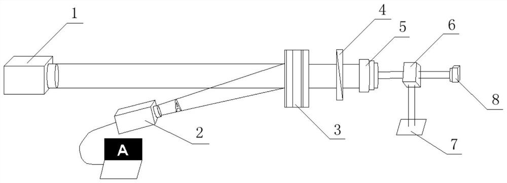 Projection imaging device, use method of projection imaging device and liquid crystal light valve system