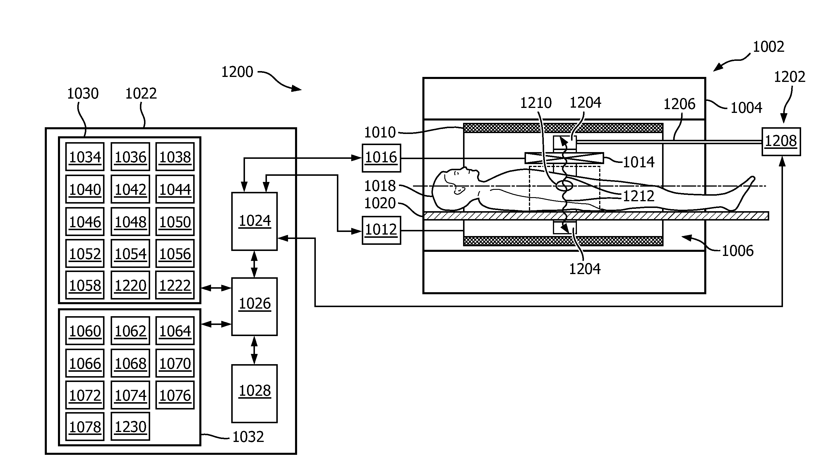 Method and system using magnetic resonance imaging for tissue classification and bulk-density assignment