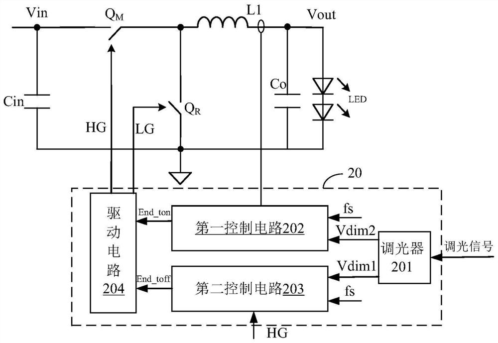 Dimming control method, dimming control circuit and power converter using same