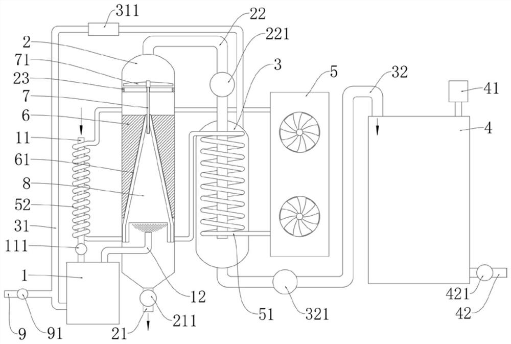 Electronic-grade sulfuric acid production system and production process