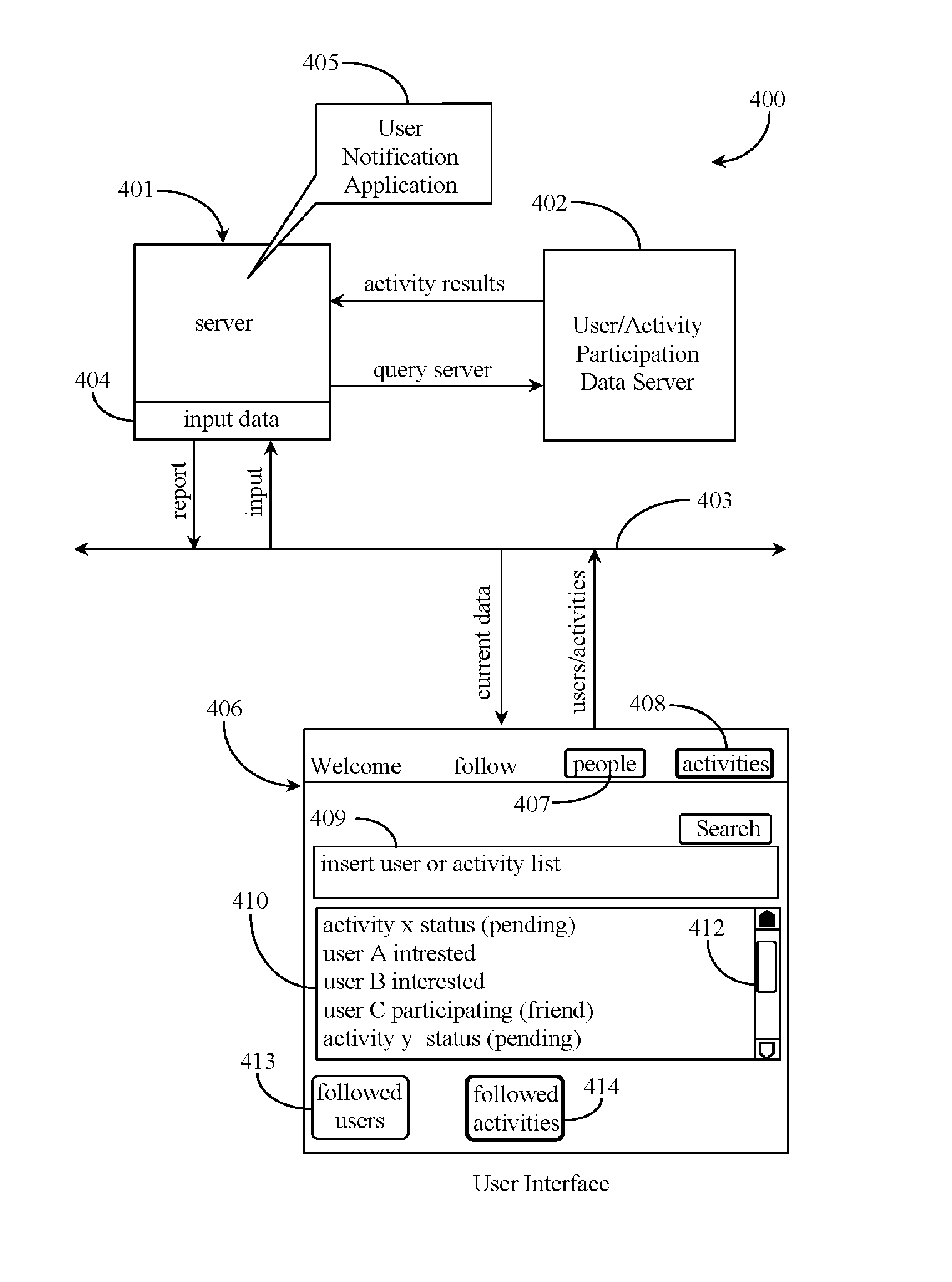 Systems and methods for creating and managing group activities over a data network