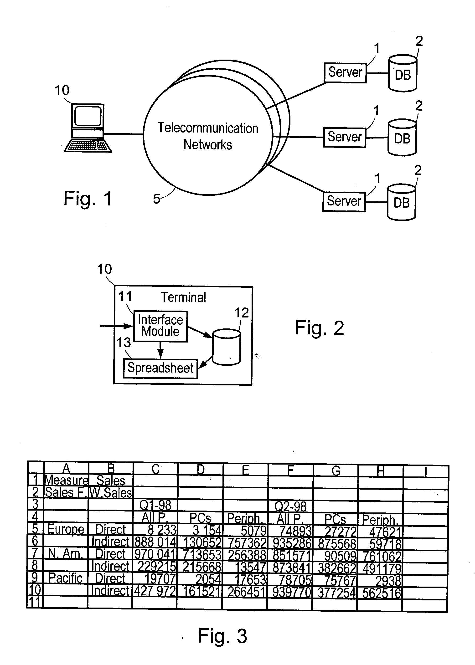 Method and system for handling data available in multidimensional databases using a spreadsheet