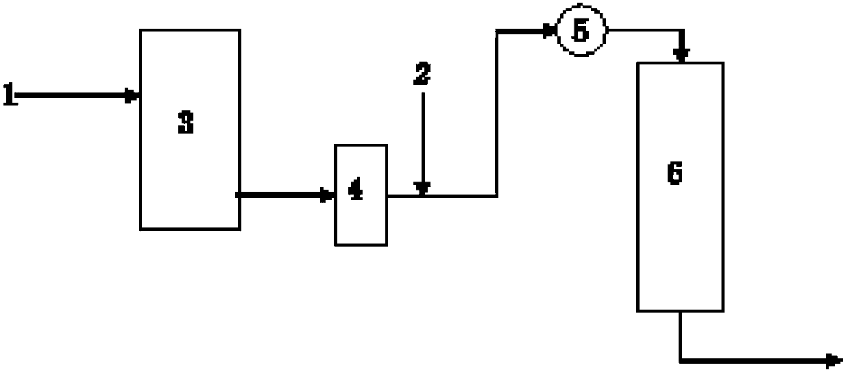 Method for prolonging operation cycle of coker gasoline hydrogenation unit