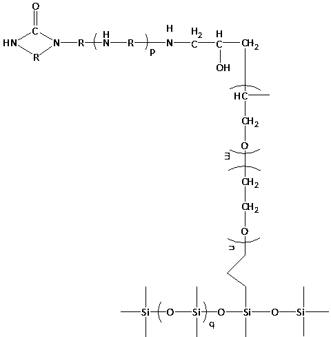 De-foaming agent and preparation method thereof