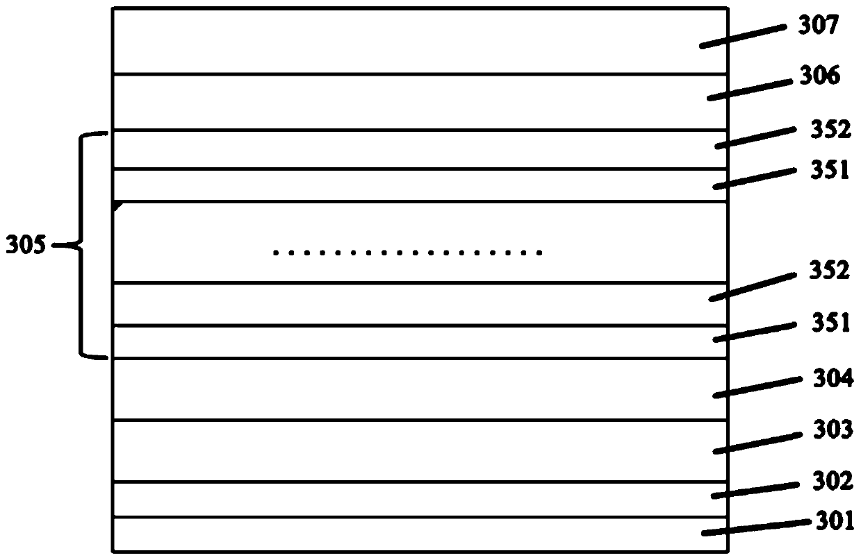 LED epitaxial growth method for reducing dislocation density of quantum well