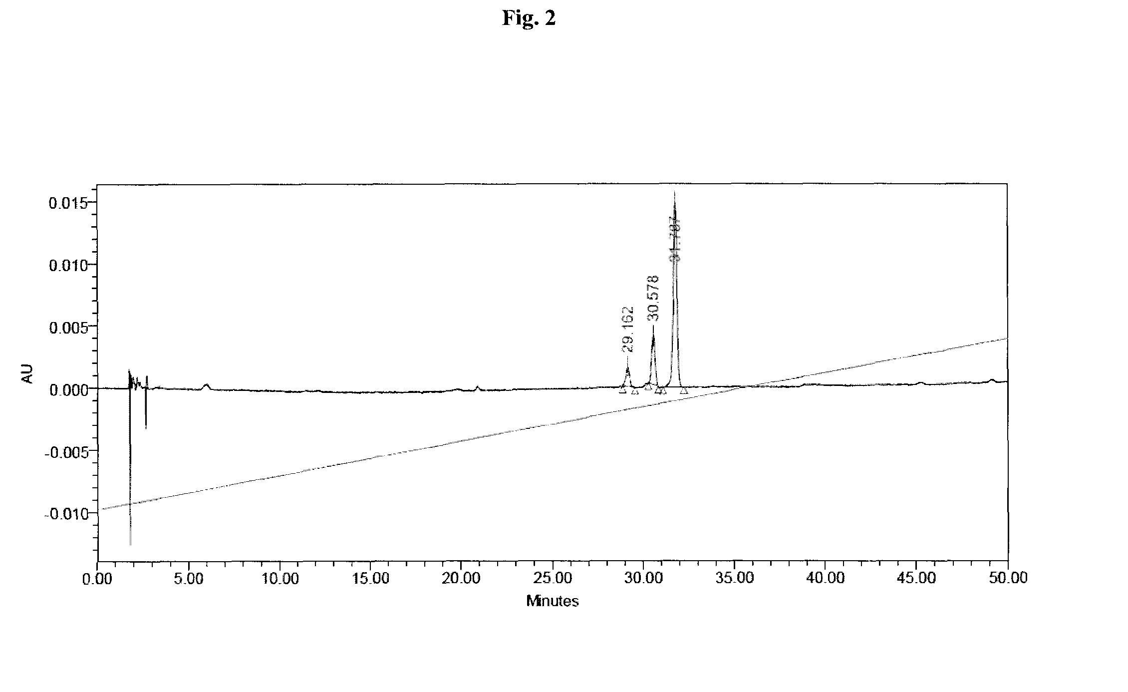 Spiro-oxindole MDM2 antagonists