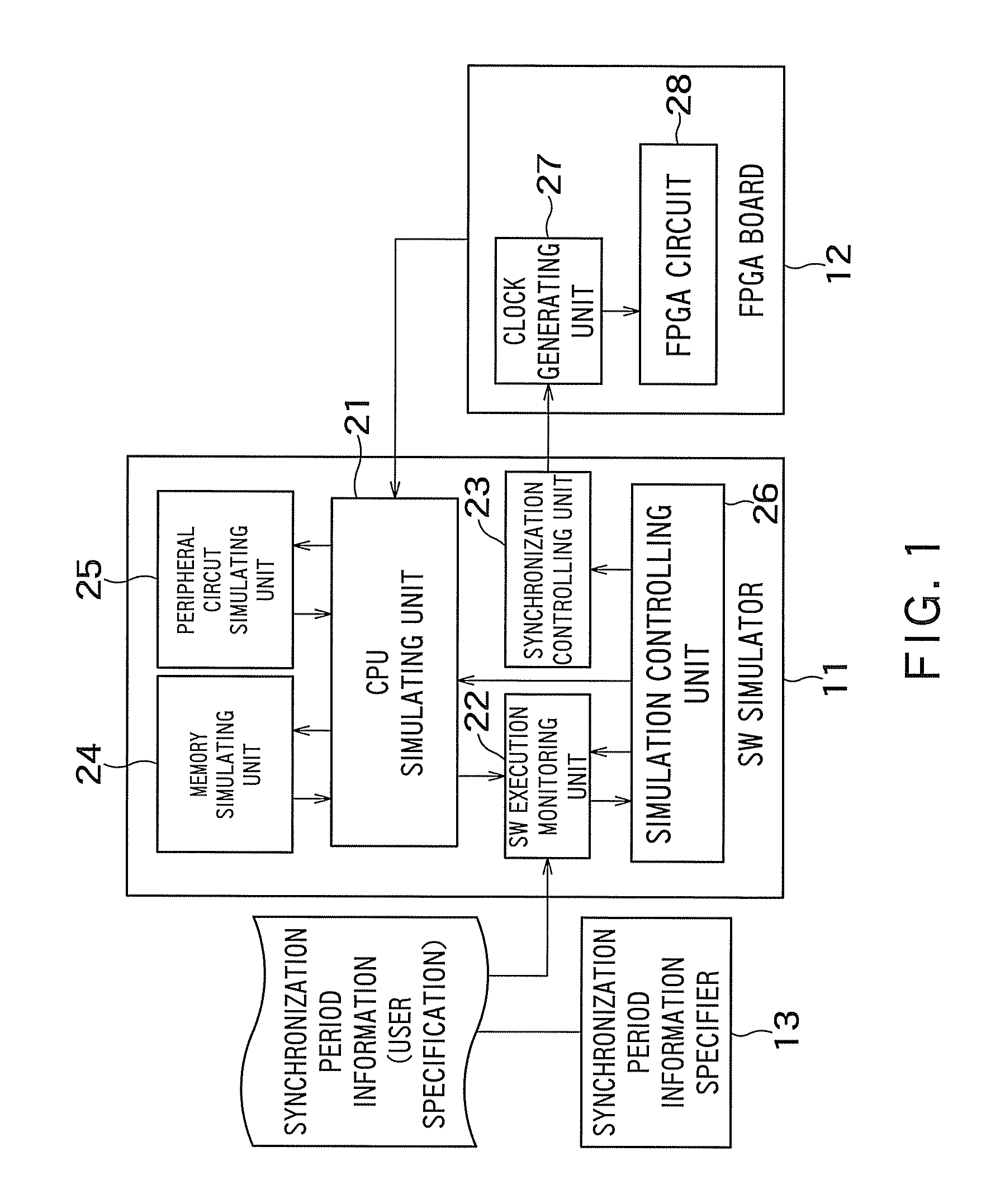 Software executing device and co-operation method