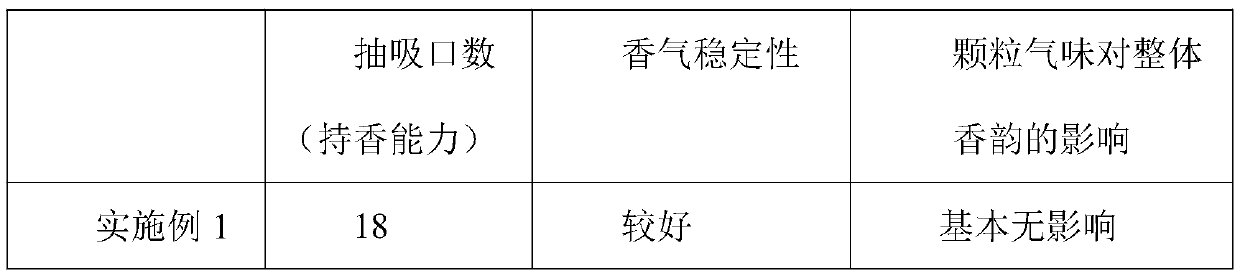 Preparation method of smoking section of granular heat-not-burn cigarette