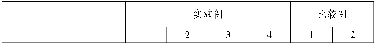 Composite separator for secondary battery