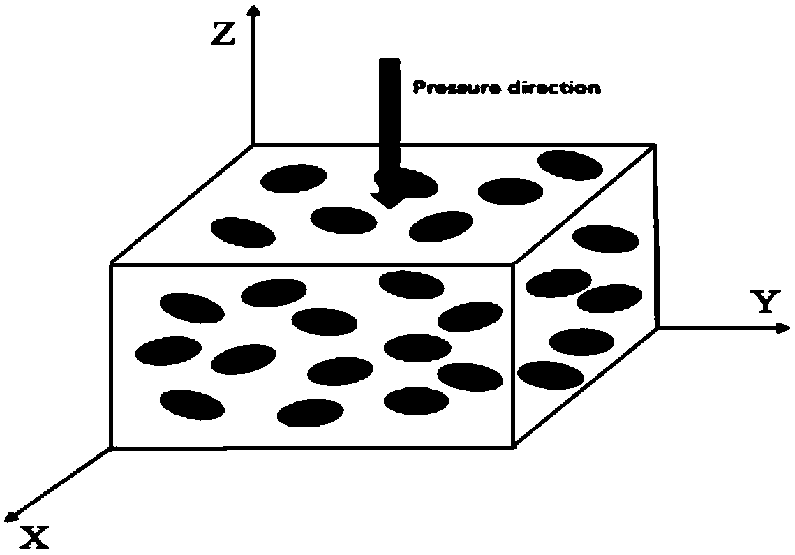 Preparation method of graphite-ball-enhanced aluminium-based composite material with high heat-conductivity isotropy