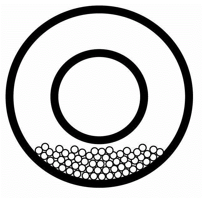 Control method for stirring rod of rod mill