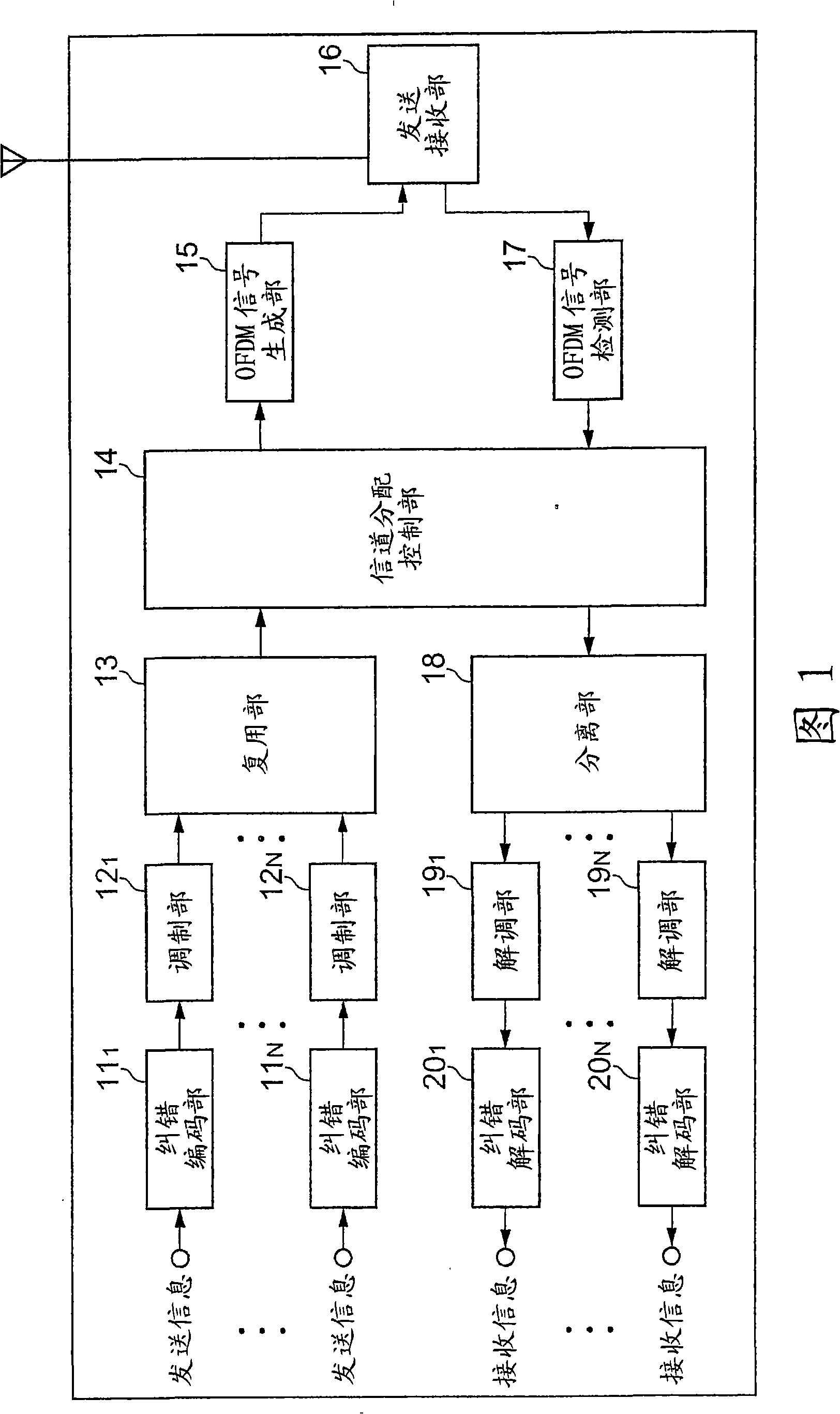 Wireless base station, mobile station, wireless communication system, and wireless communication method