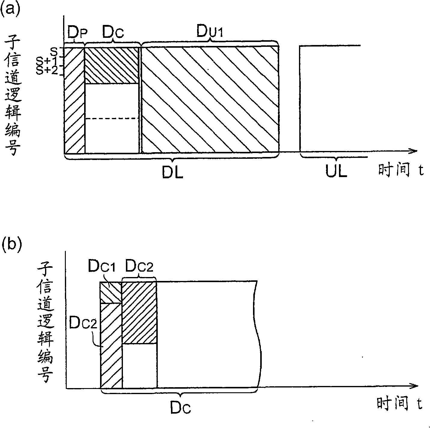 Wireless base station, mobile station, wireless communication system, and wireless communication method