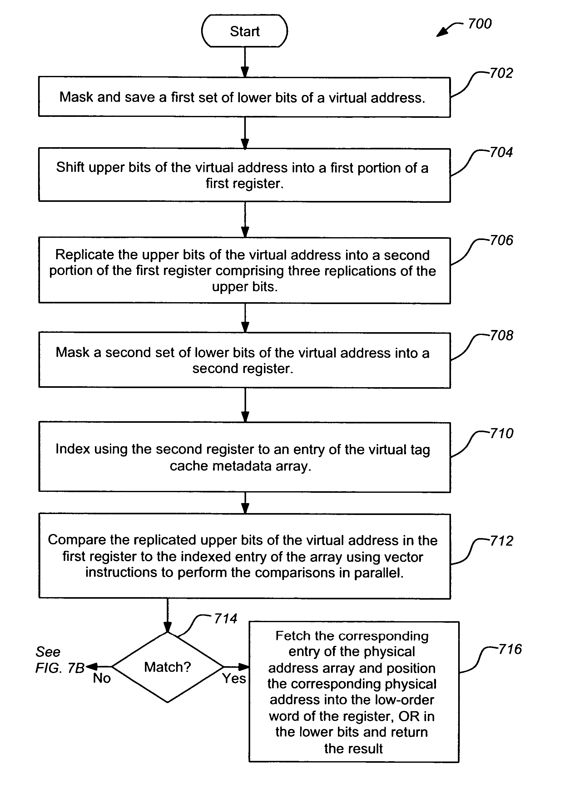 Using vector processors to accelerate cache lookups