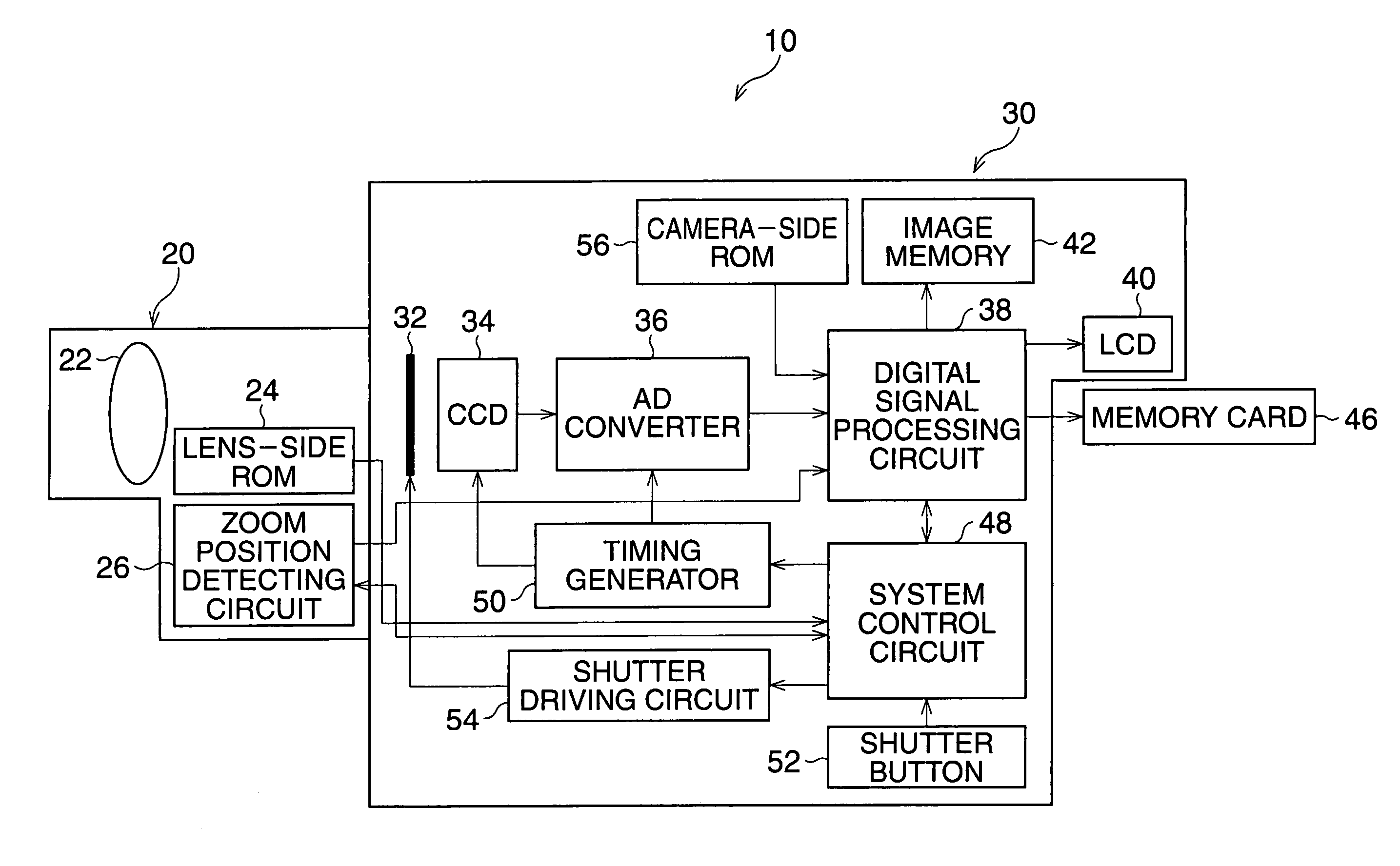 Digital single-lens reflex camera