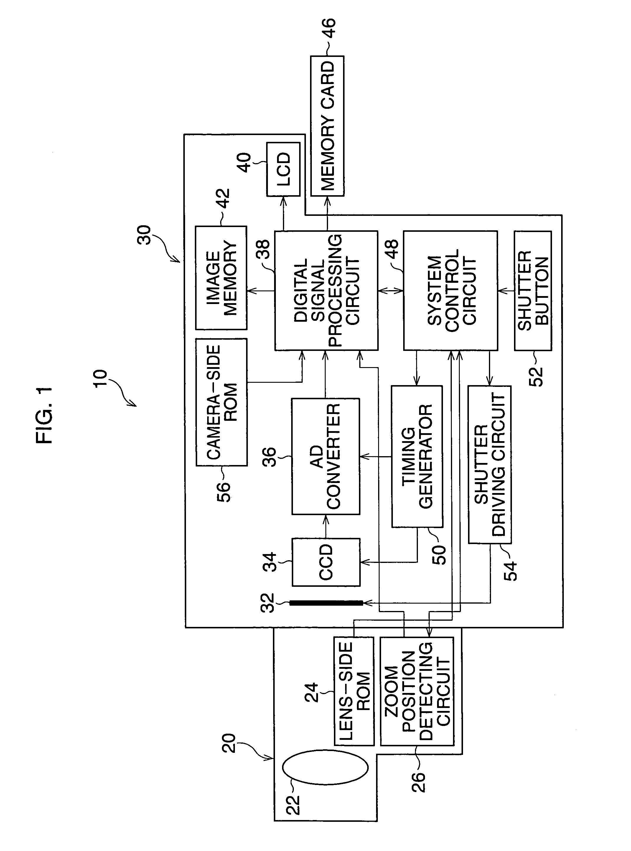 Digital single-lens reflex camera