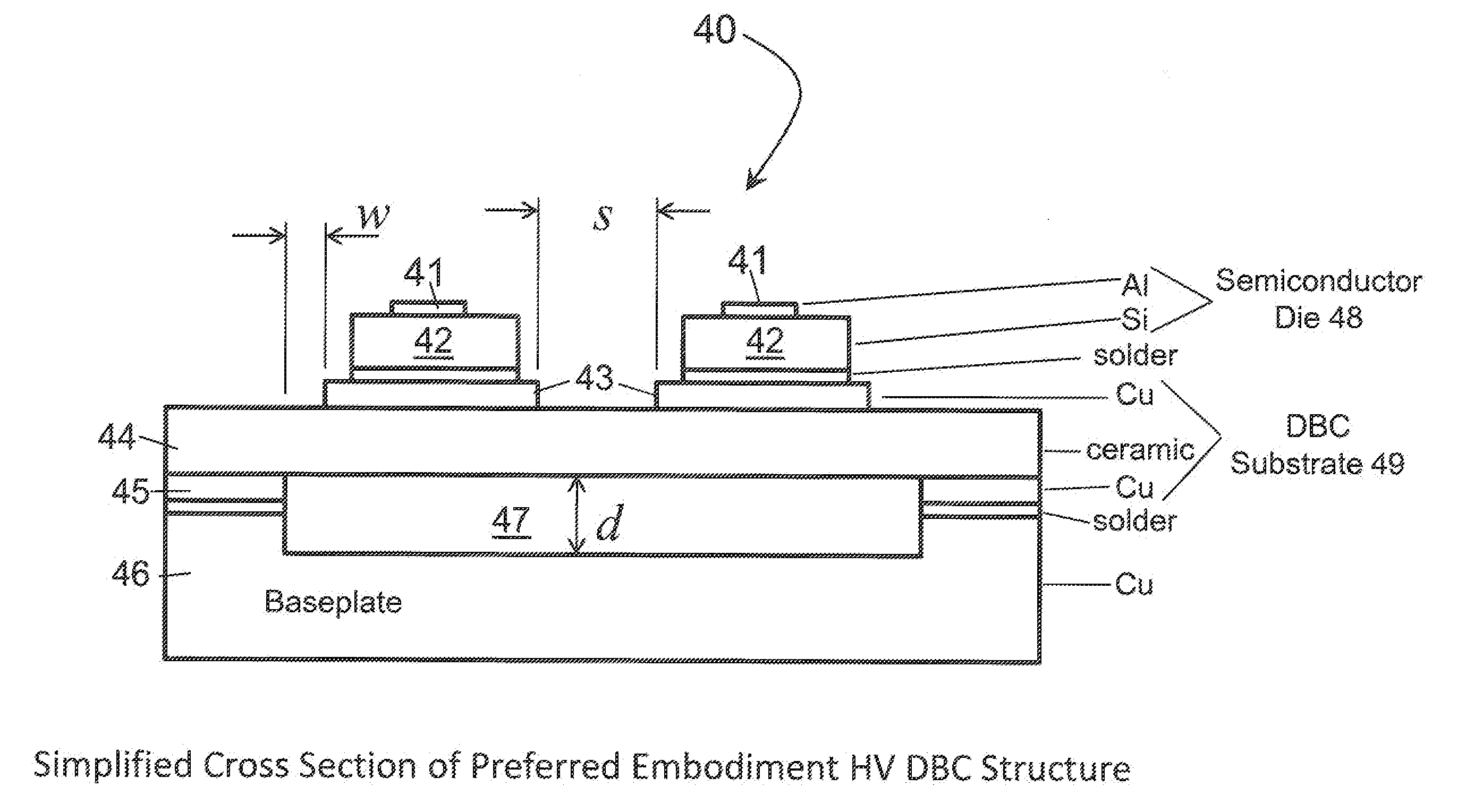 System and Method for Packaging of High-Voltage Semiconductor Devices