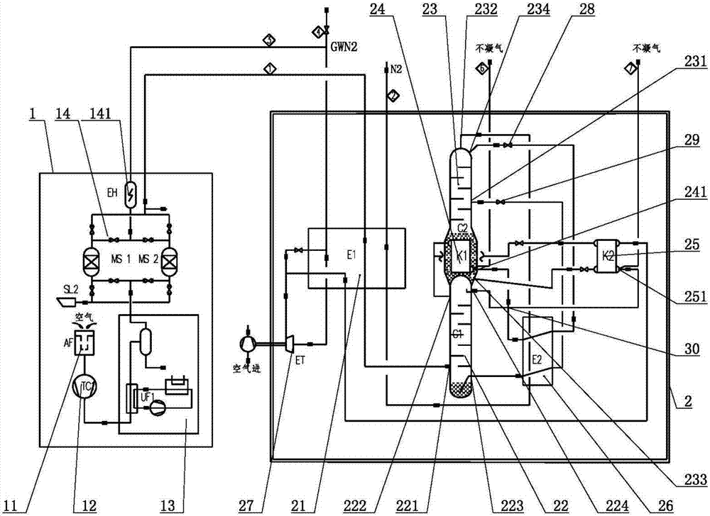 Double-tower double-condensation backflow expansion nitrogen making machine and nitrogen making method thereof