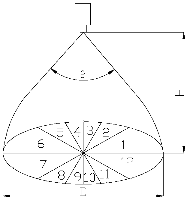 Optical measuring method and device for spatial distribution of liquid droplets of fuel nozzle