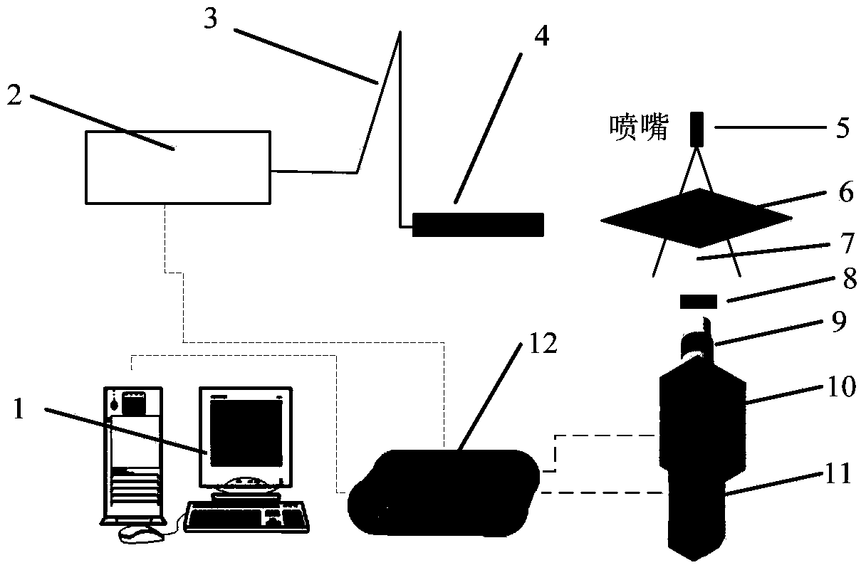 Optical measuring method and device for spatial distribution of liquid droplets of fuel nozzle