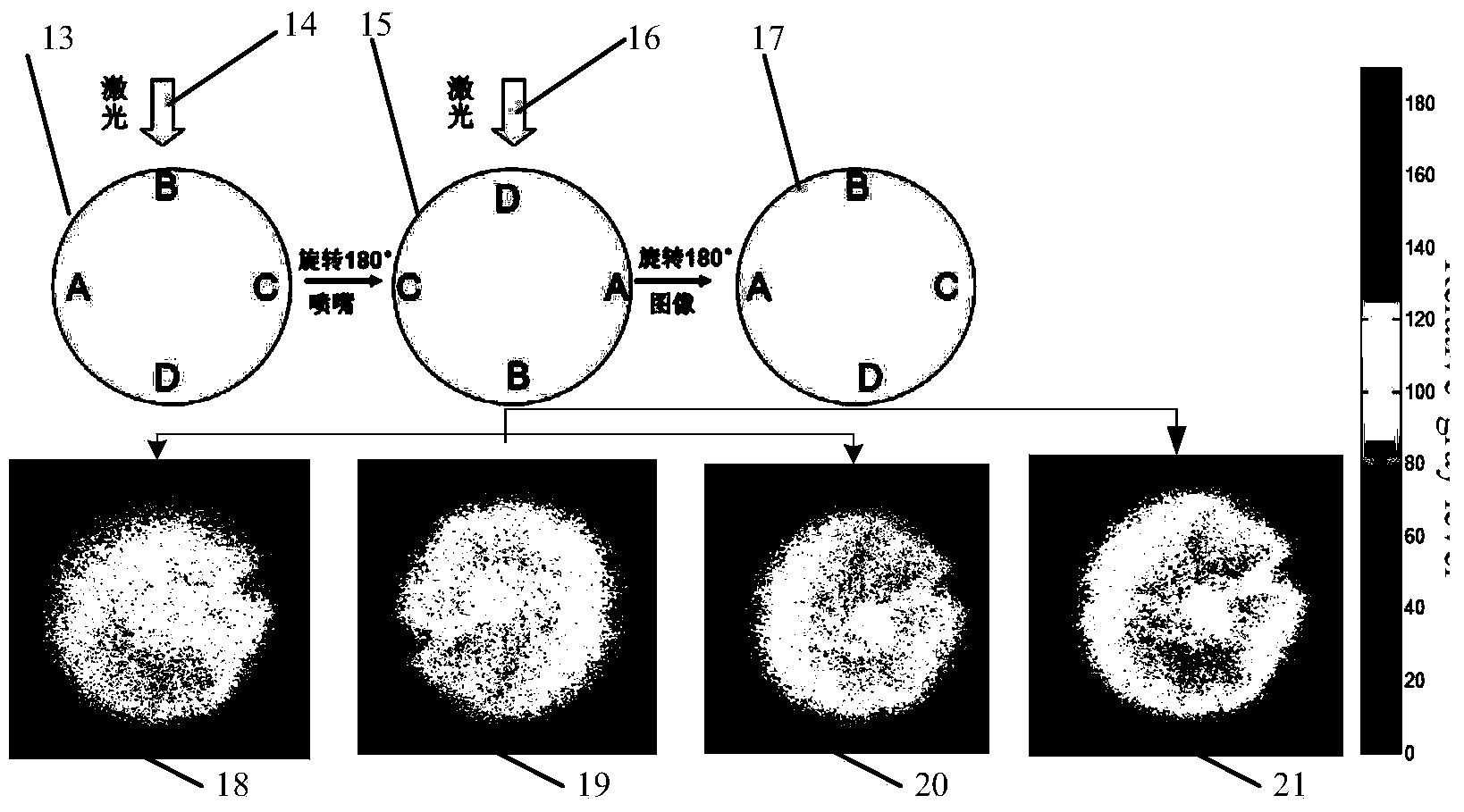 Optical measuring method and device for spatial distribution of liquid droplets of fuel nozzle