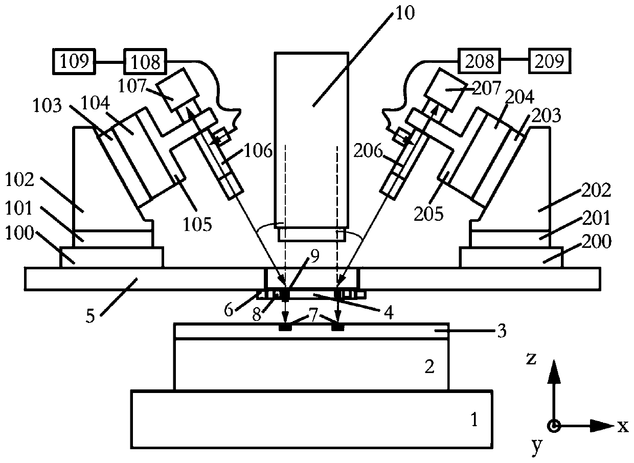 Measuring system and measuring method considering focusing and leveling and precision alignment