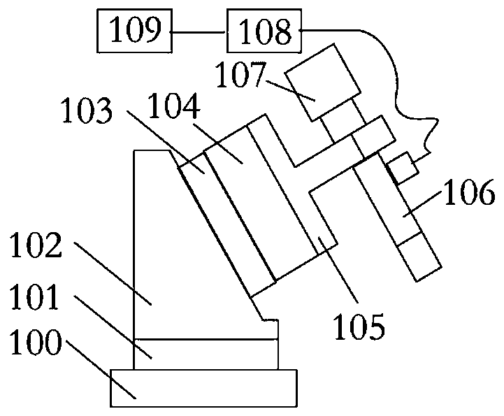 Measuring system and measuring method considering focusing and leveling and precision alignment