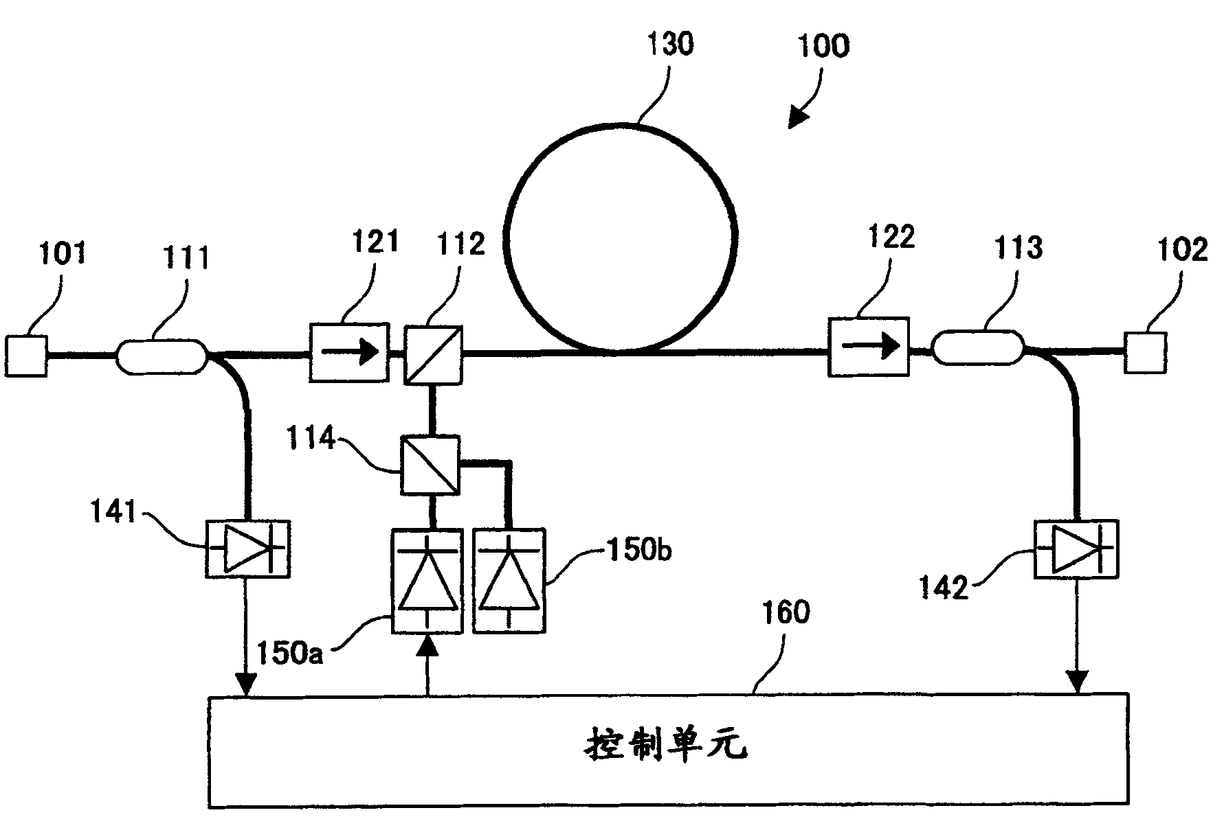 Raman amplifier