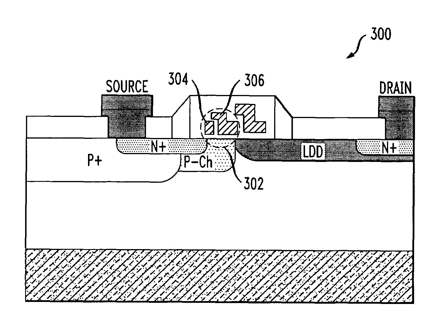 Dual-gate metal-oxide semiconductor device