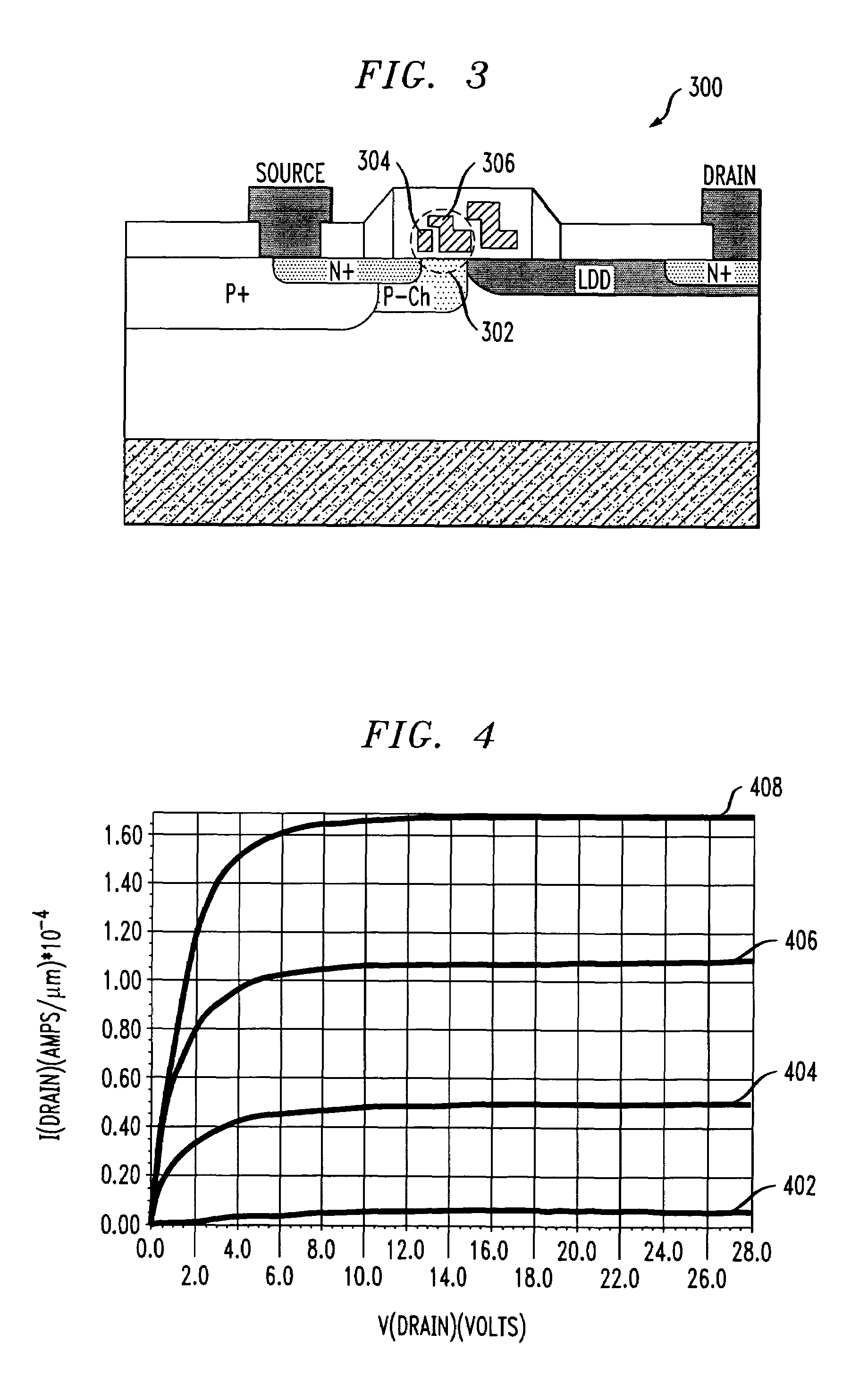 Dual-gate metal-oxide semiconductor device