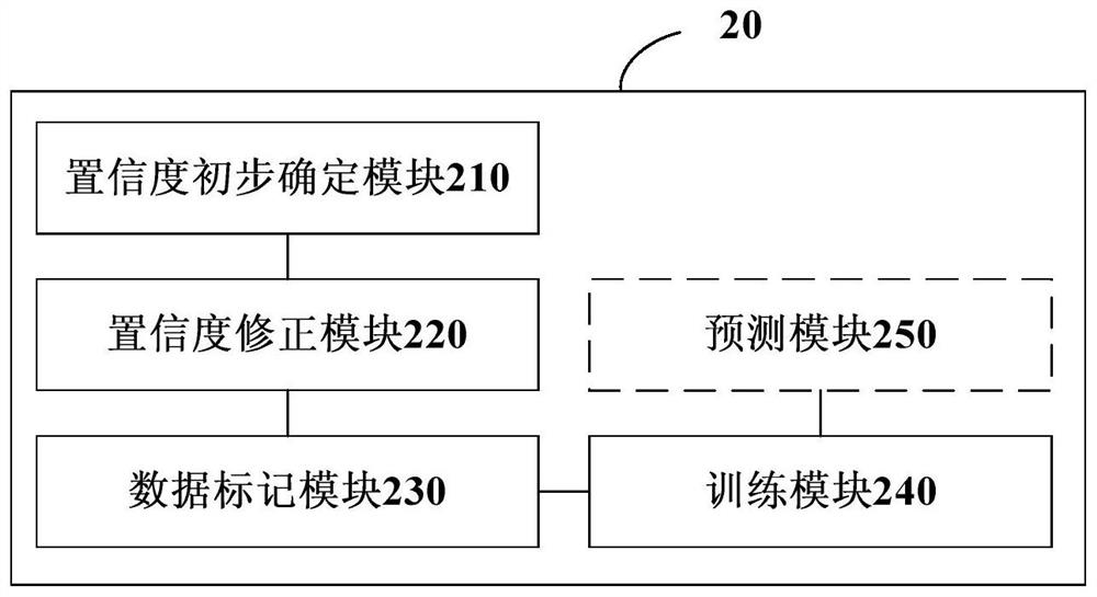 Indoor and outdoor data processing method, device and storage medium